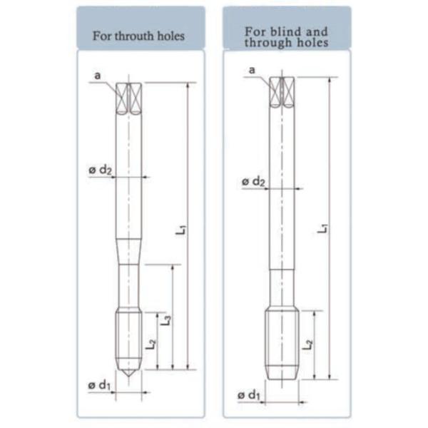 High finish Forming Tap Wyeth Fastening Thread