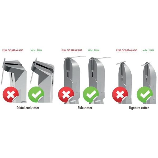 Pin and ligature cutter pliers of orthodontics from professional dental tools