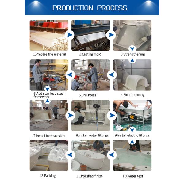 Hydrotherapy Round Jetted Bathtub Air Control 2 Person Under Ground 1.7m