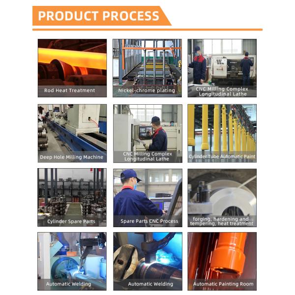 4248320 4310241 4236054 4340511 For Hitachi EX400 EX400-3 EX400-5 Excavator Hydraulic Boom Cylinder