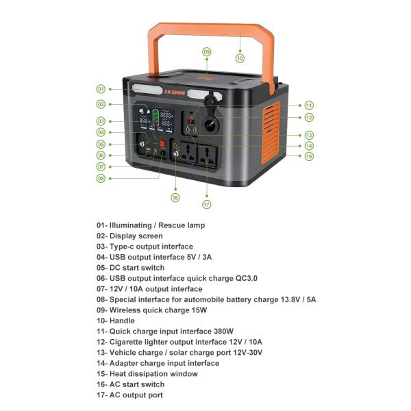 Portable LiFePO4 Solar Generator Pure Sine Wave Powerstation MPPT 2000Wh 110V