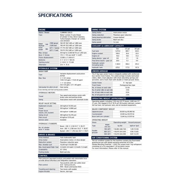 Hyundai Excavator HX1250