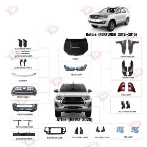 China 2020 Toyota Hilux Revo Parts 4x4 Pickup Truck Fortuner To Revo on sale