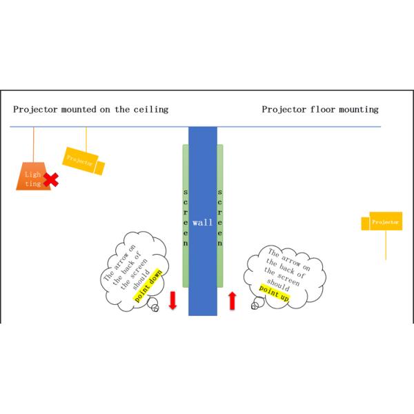 Fixed Frame Fresnel UST ALR Projector Screen