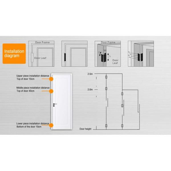 116° Rotatable Heavy-Duty Adjustable Aluminum Door Hinge Modern Home & Commercial Use