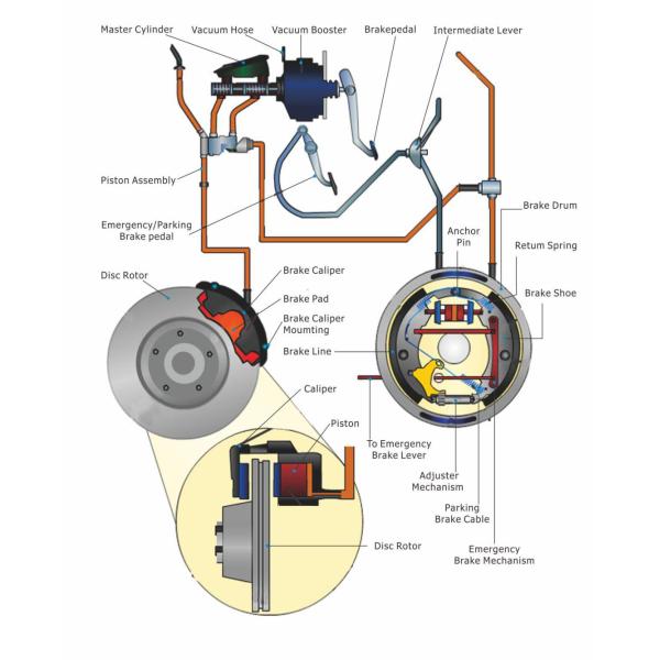 Toyota Nissan Mitsubishi Honda Japanese Brand Passenger Car Disc Brake Pads With Ceramic Formula Friction