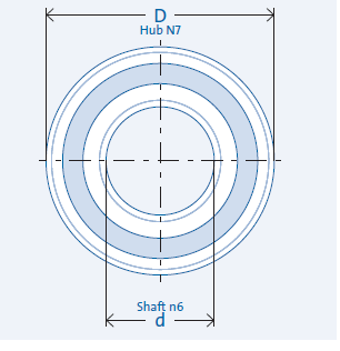 FK FK-2RS Freewheel One Way Bearings FK6204 FK6204-2RS