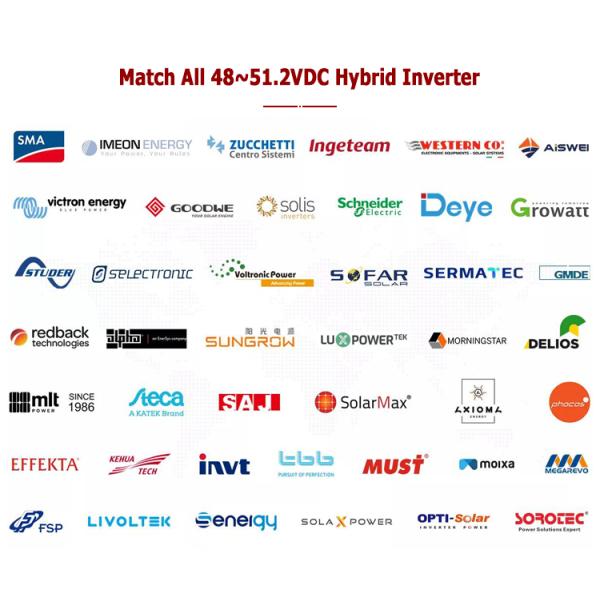 Solar LFP Lithium Phosphate Battery Pack 48V 100Ah 10kWh for Home Temperature Storage
