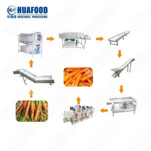 Cheap Commercial Vegetable Washing Machine Chili Pepper Automatic Mango Pulp Line wholesale