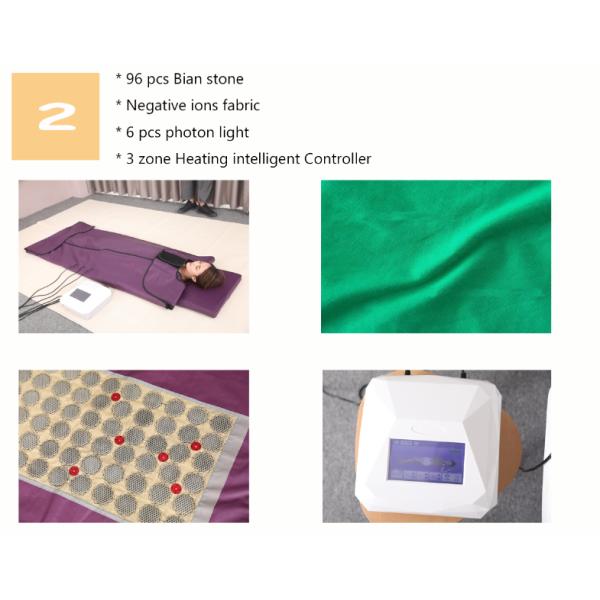 Skin Rejuvenation 3 Zone Sauna Blanket Therapeutic Wrap With Photon Light ODM
