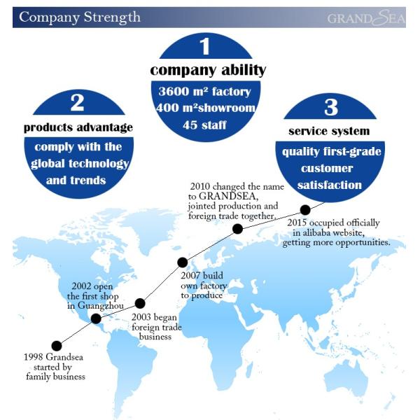 Villa Aluminum Door Stainless Steel Security Door With Smart Lock Entrance Door for House