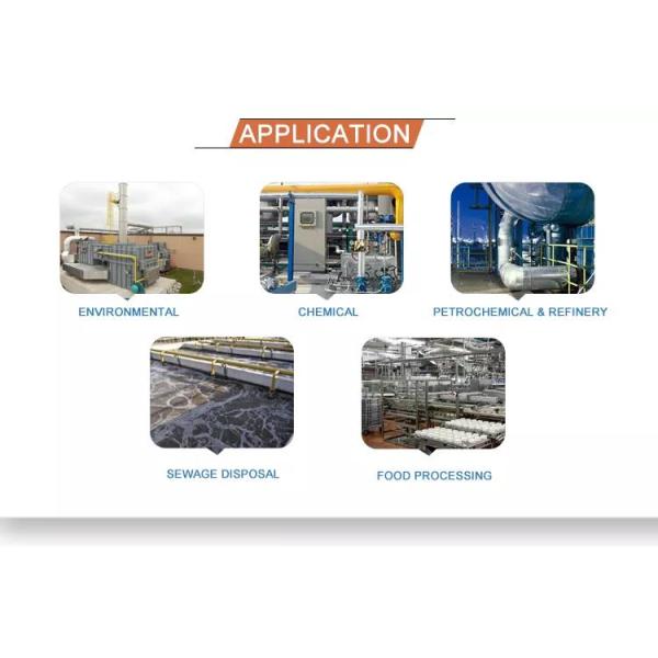 Hot rolled SS 304 Round Stainless Steel Tube 0.8mm Thickness For Decoration