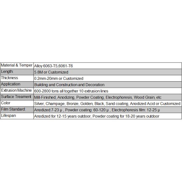 6061/6063 Anodized Golden Aluminum Extrusion Profiles for Angola