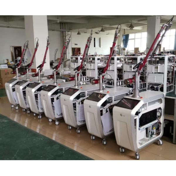 Beijing Sincoheren beauty and aesthetic