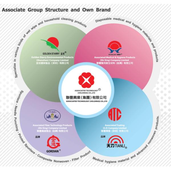 Sewing Diamond Shape Needlepunch Disposable Wash Glove For Daily Shower