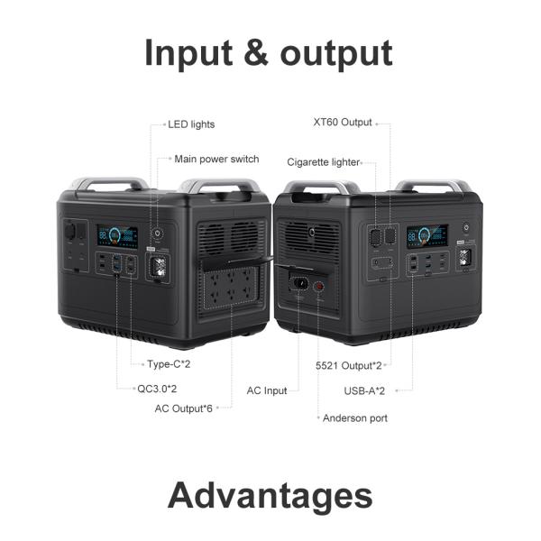 New energy generator MPPT input two-way 2000W quick lifepo4 portable power station 2000w