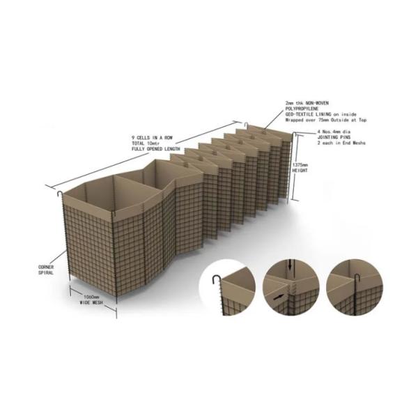 Explosion-proof cage High Strength Border Protective Defense barrier Defensive Wall sand filled welded wire mesh Gabion