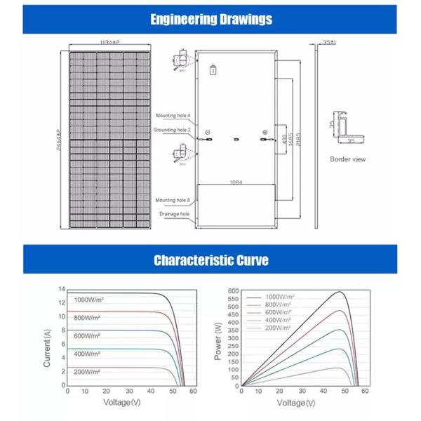 Waterproof Portable Solar Panel Mobile Power Station Charger 450W Mono Foldable With USB