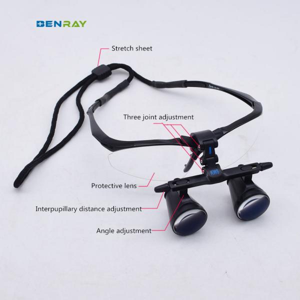 Hospital Dental Clinic Beauty Salon One-way Spiral Magnifier