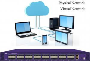 China Data Center Virtual Load Balancer Inline Security and Out-of-band Analysis Tools in Physical / Virtual Network on sale