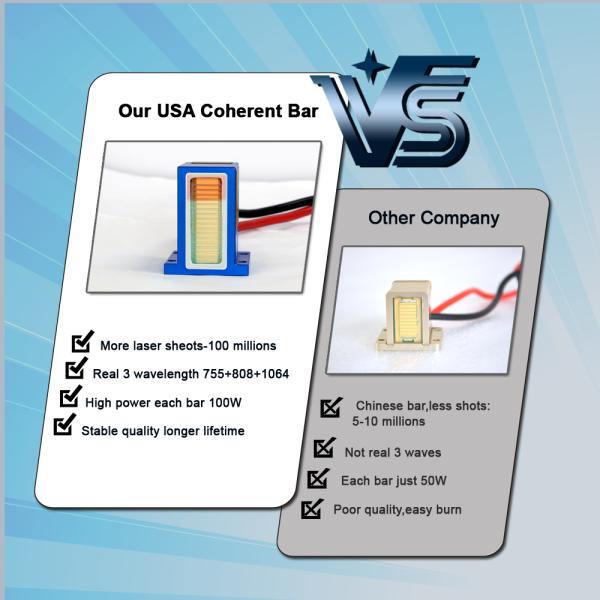 Titanium Platinum 3 Wave 755 808 1064nm Diode Laser Machine Energy Treatment