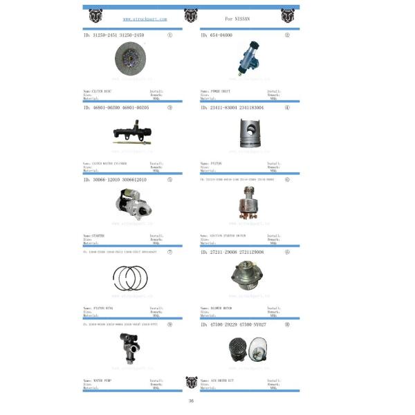 Japanese Truck Parts Transmission Gearbox Synchronizer Ring Gear 32605-22278 for Ud Cw520 Cwb450