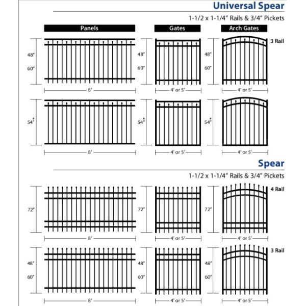 Strong 5ft Height Steel Tubular Fencing With Flat Top For Backyard
