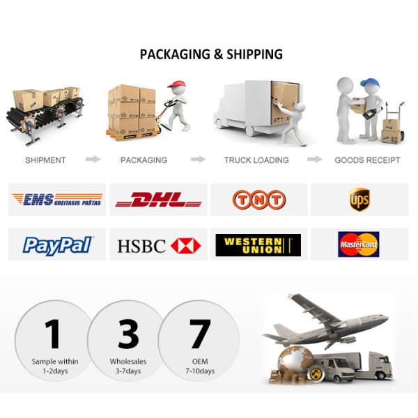 Public Commercial 160KW OCPP CCS EV Charging Station with RCD AC Leakage Protection