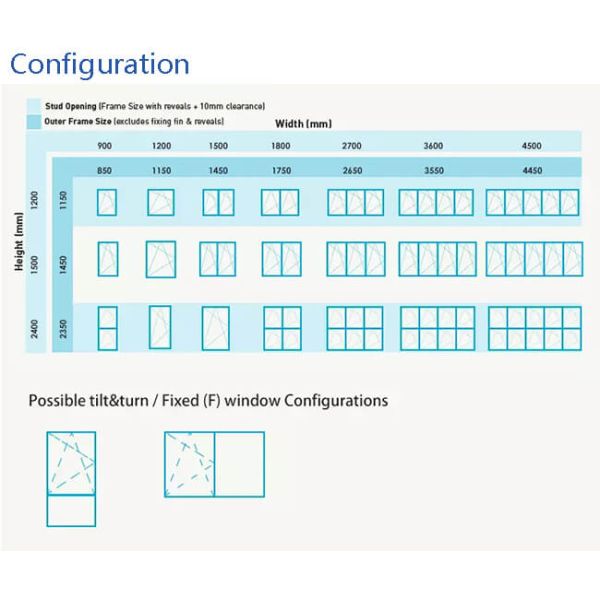 horizontal casement windows