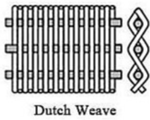 304 Stainless Steel Mesh Tube Filter Filtration Spiral Welded Seamless Custom Length
