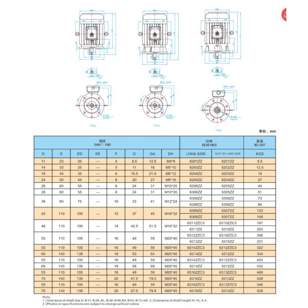 Iec 62841 2 Iec 63 B14 Iec Standard Motor Frame Sizes 3 Phase Asynchronous Motor