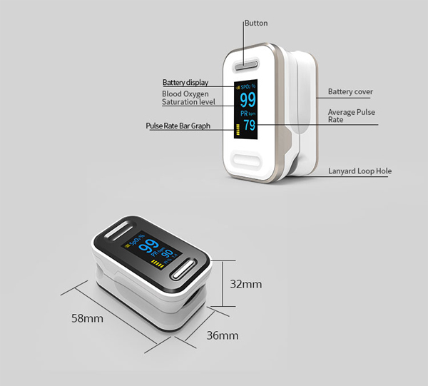 FDA Approved Medical Use Fingertip Pulse Oximeter Waveform Parameter