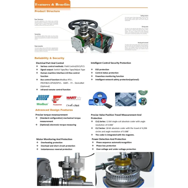 Replace Rotork/Piezo/Triac Stainless Steel Hand Wheel Electric Linear Resonant Actuators for Damper