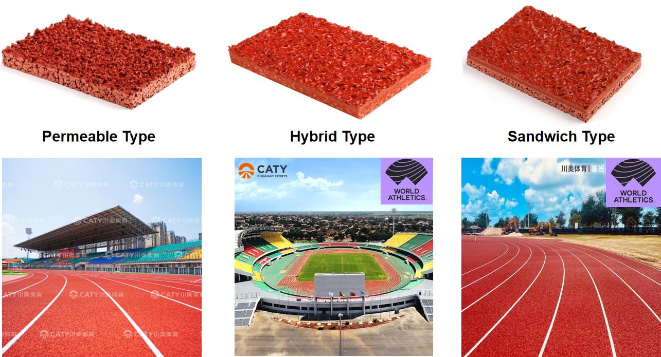 WA Approved Competition-Grade Synthetic Rubber Track for Rubber Track And Field International Competitions