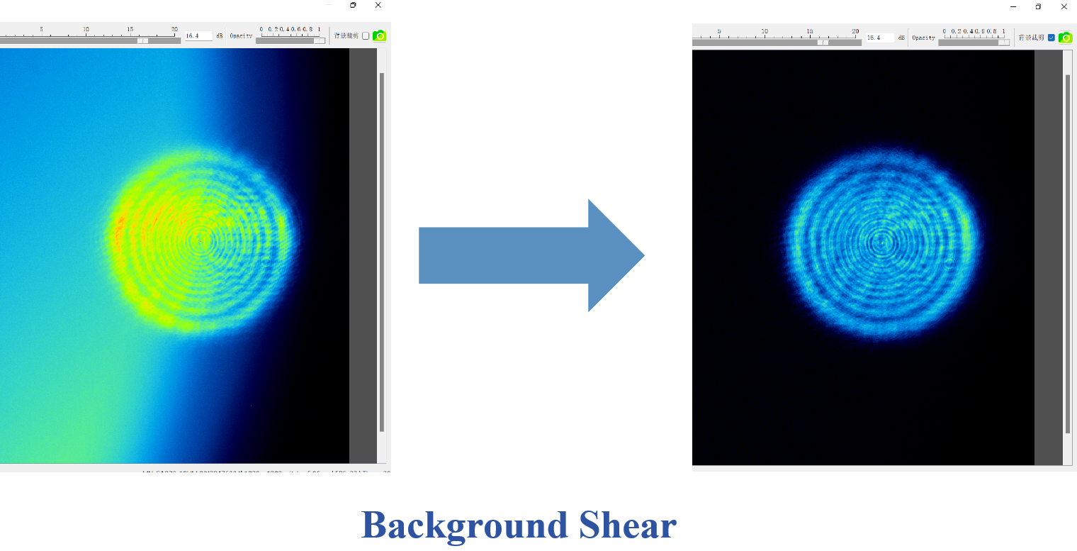 BA1023 USB 1920x1200 CMOS 280nm ~1100nm Laser Beam Spot Analysis