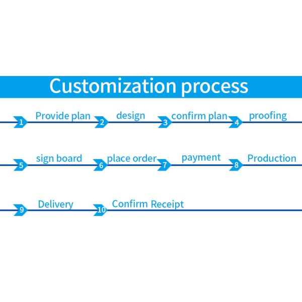 Aluminum Cap Dust Proof Frosted Film Cylindrical Metal Coffee Cup Matte Protection Film