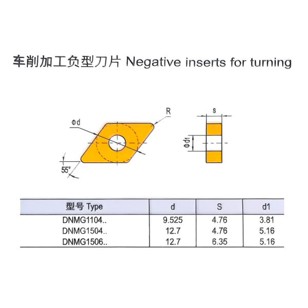 CNC Turning Inserts Wc-Co CVD Coating DNMG150604-PM HY029 Steels