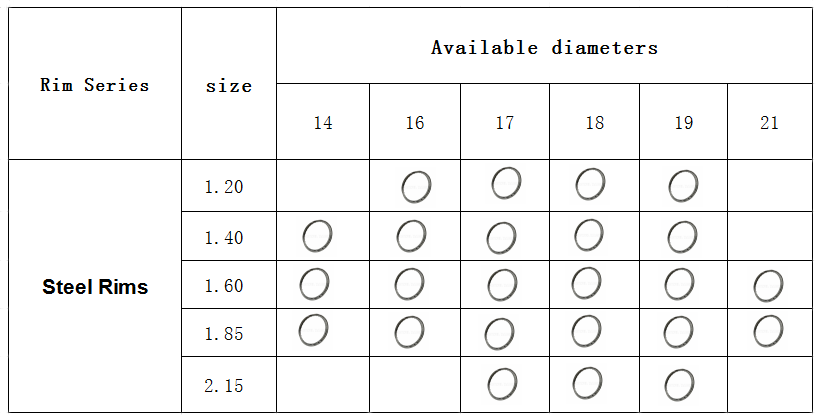 1.60x18 Stainless Steel Motorcycle Spoke Wheel Rim In Silver