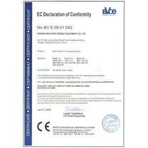 Maanshan Leonon Energy Saving Technology Co., Ltd. Certifications