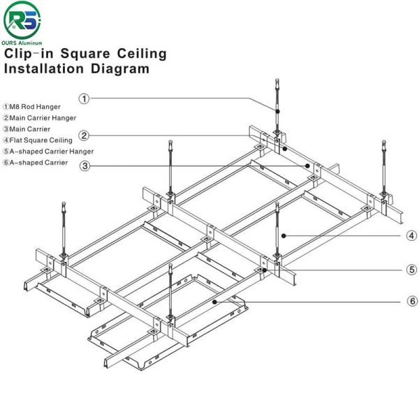 Aluminum Alloy Curtain Wall Gymnasium School Metal Curtain Wall Modern Alloy Curtain Wall