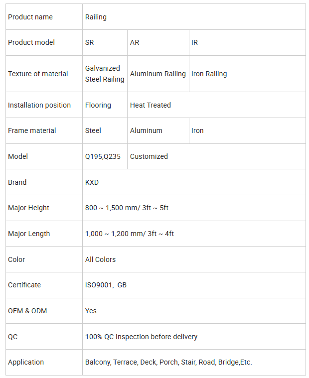 ISO Certificate Handrail Stairway Metal Stair Iron Hand Rail