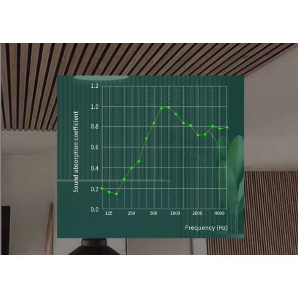 MQ Acoustics Wood Slat PET Acoustic Panel(1)-5