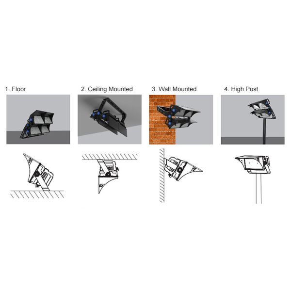 Dali Dimmable LED Stadium Flood Lights 1000 Watt Arena Lights IP65 Black Aluminum