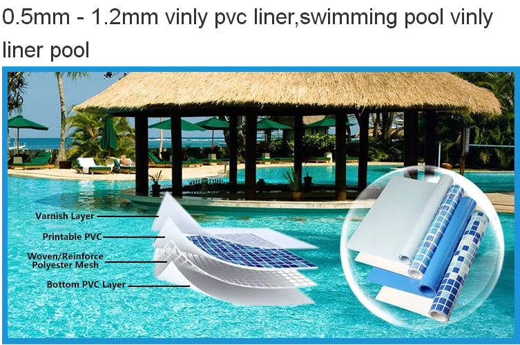 Rectangle Waterproof 1.2mm Pvc Swimming Pool Liner