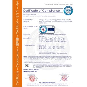 Chengdu Sixpence Technology Co.,Ltd. Certifications