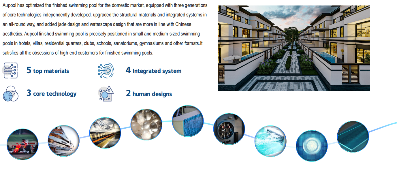 800mm Custom Made Cast Acrylic Tube for Transparent Panel and High Surface Hardness