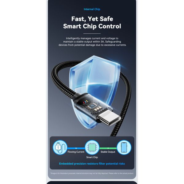 Essager USB A To C Cable USB C Charging Cord 60W 1m 2m 3m