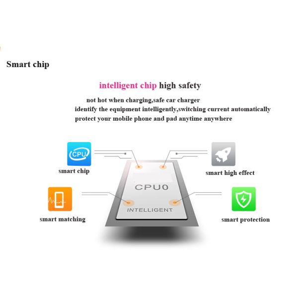 manufacture of Customized car charger quik charge rapid charge mobile phone charger