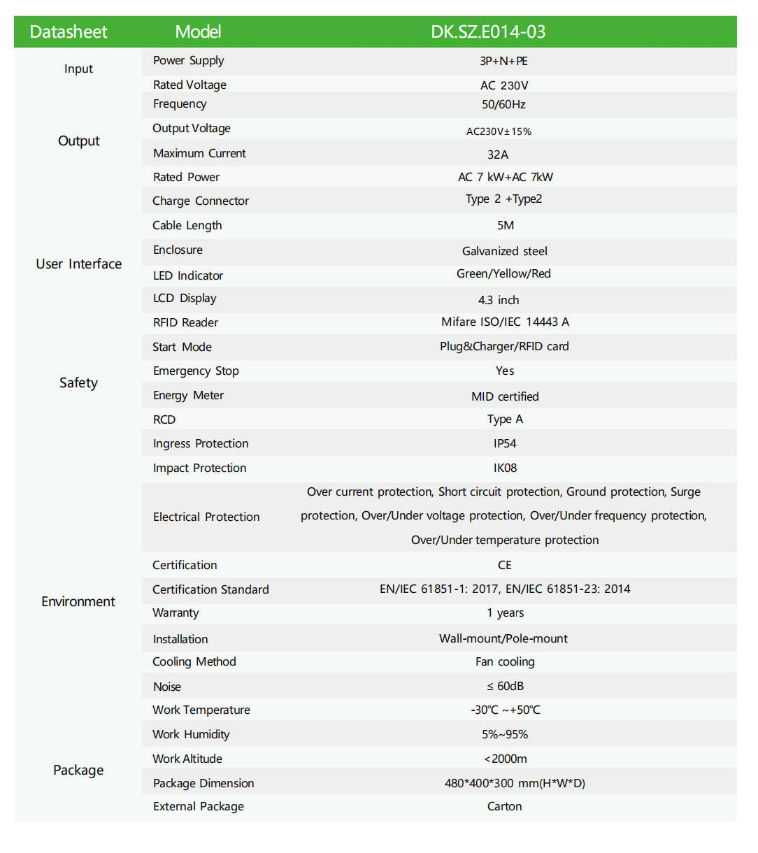 7kW Commercial 3 Phase Ev Charger For Two Electric Vehicles With IP54 Protection Level