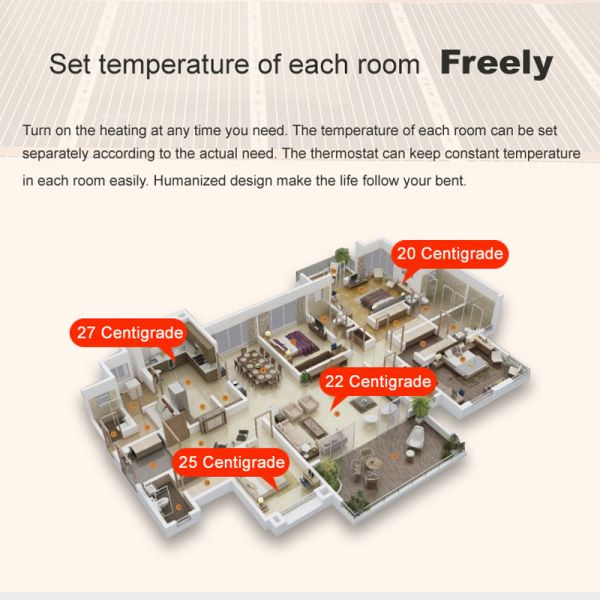 Lightweight Carbon Film Underfloor Heating With Graphene Filament Composite Fibre Material 85 Cm*50 M